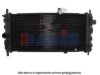 OPEL 3049245 Radiator, engine cooling